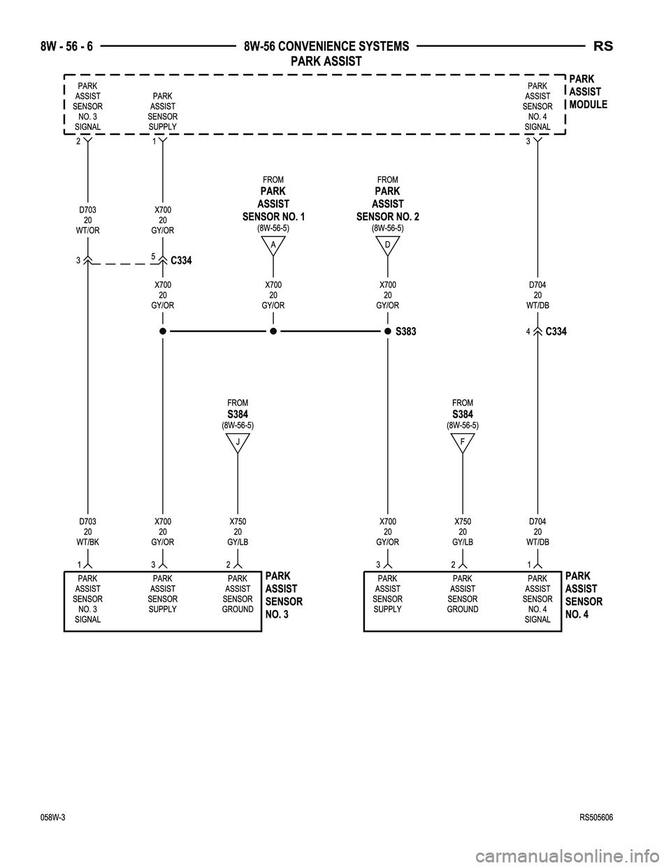 CHRYSLER CARAVAN 2005  Service Manual 