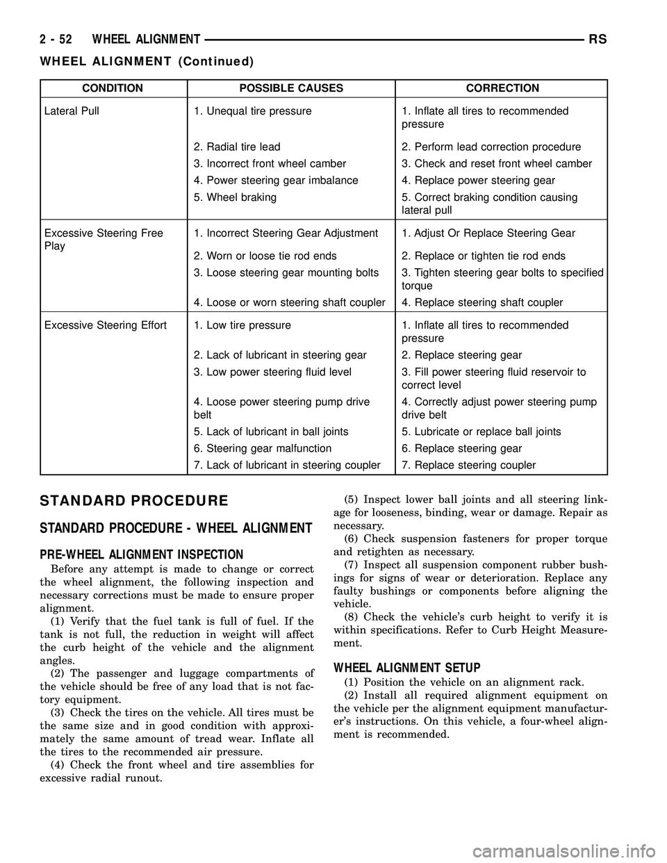 CHRYSLER CARAVAN 2005  Service Manual CONDITION POSSIBLE CAUSES CORRECTION
Lateral Pull 1. Unequal tire pressure 1. Inflate all tires to recommended
pressure
2. Radial tire lead 2. Perform lead correction procedure
3. Incorrect front whee