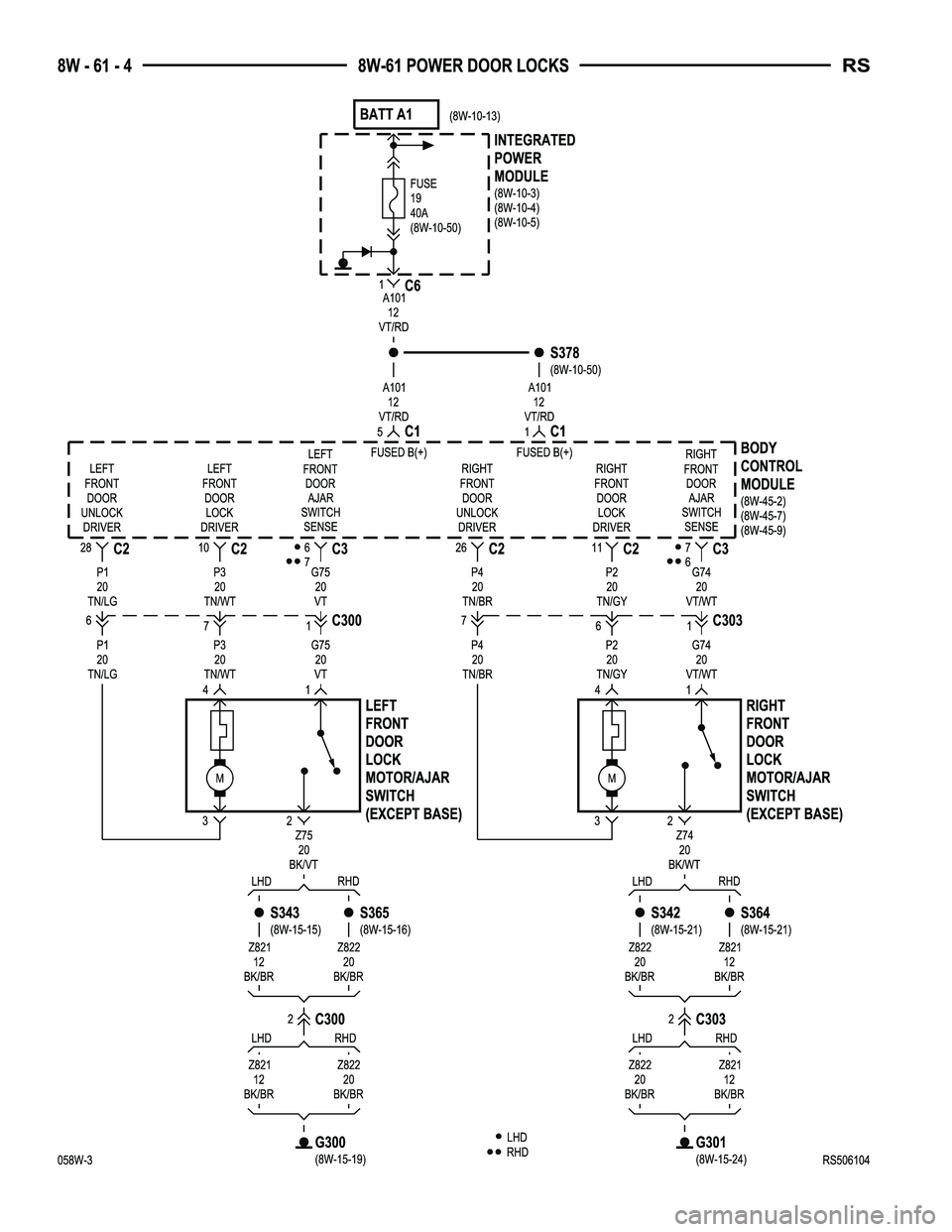 CHRYSLER CARAVAN 2005  Service Manual 