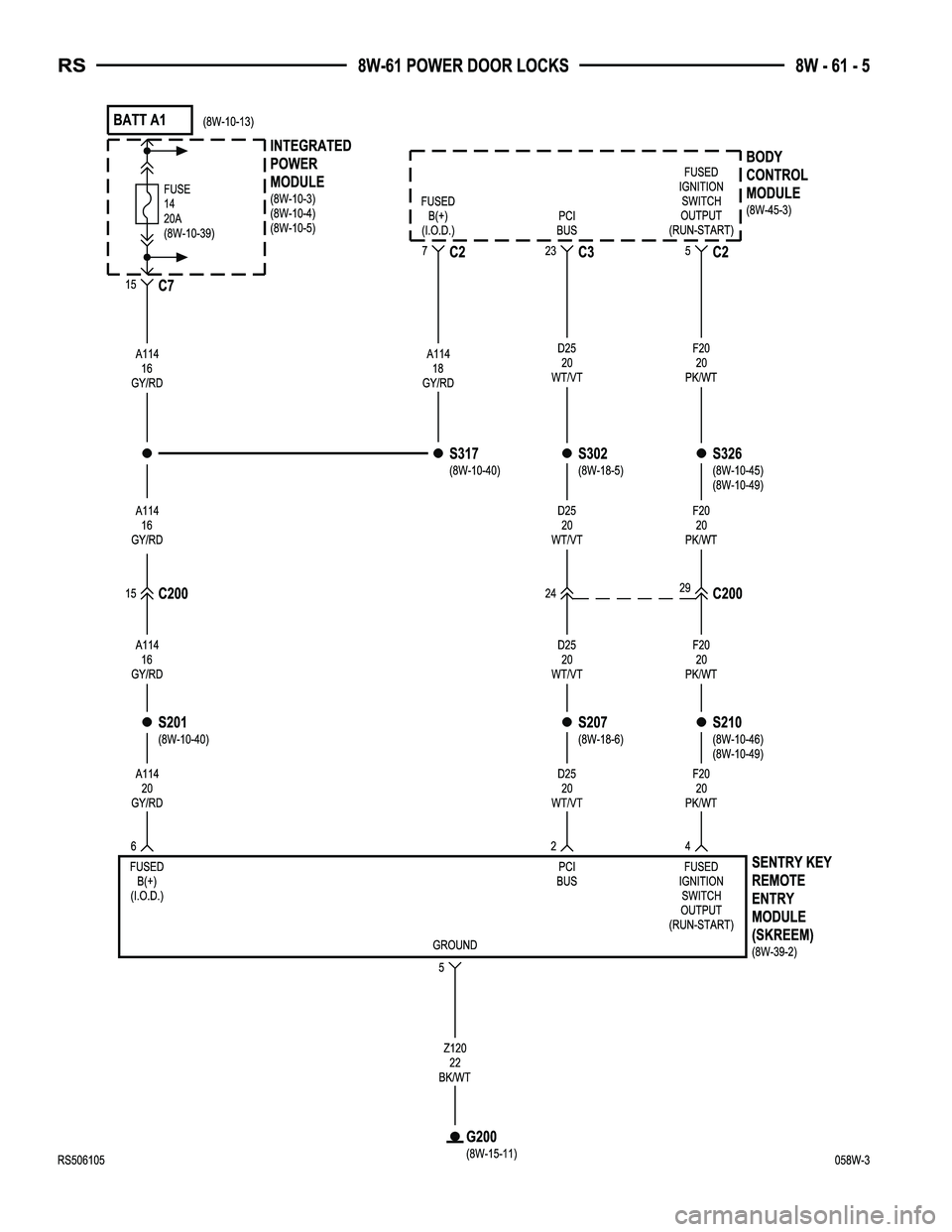 CHRYSLER CARAVAN 2005  Service Manual 