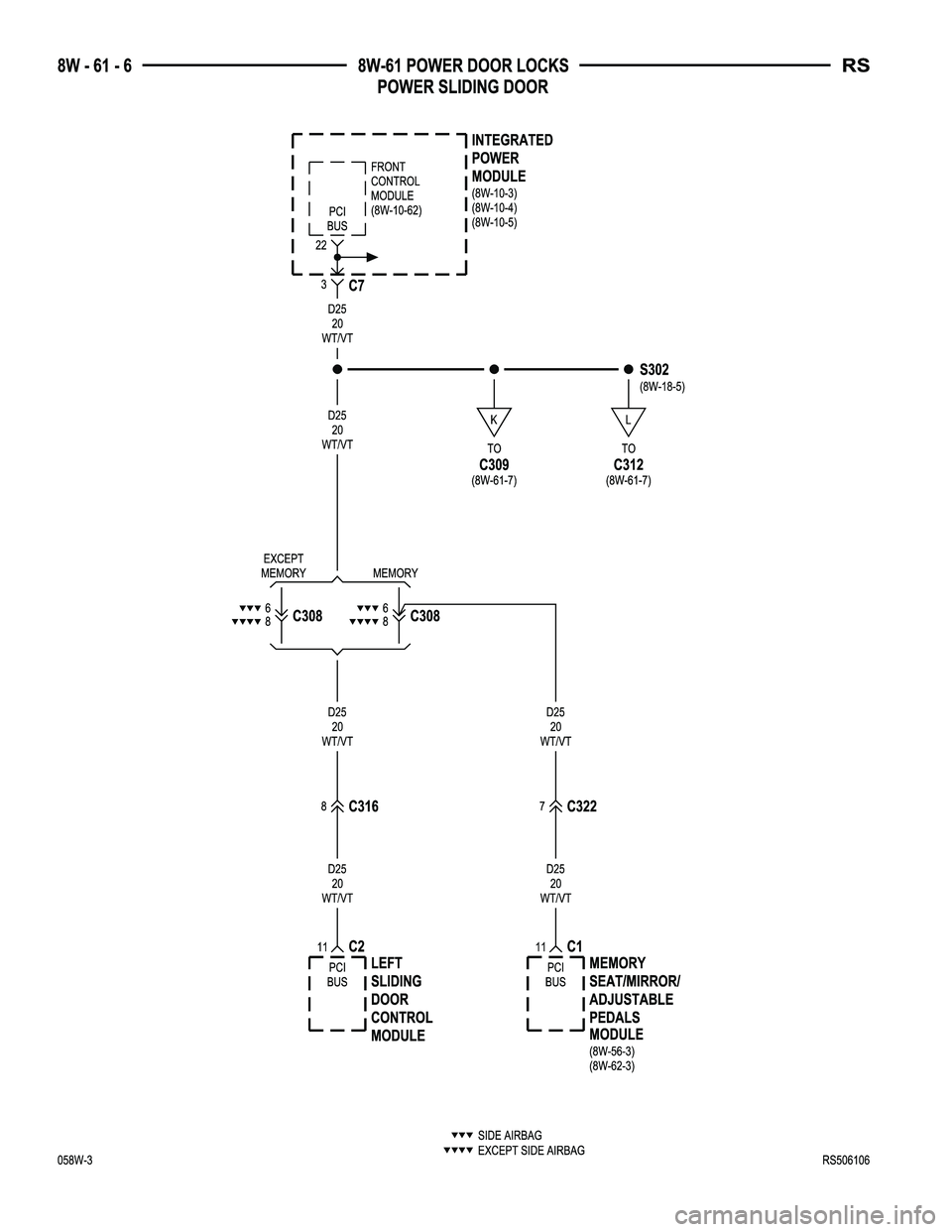 CHRYSLER CARAVAN 2005  Service Manual 