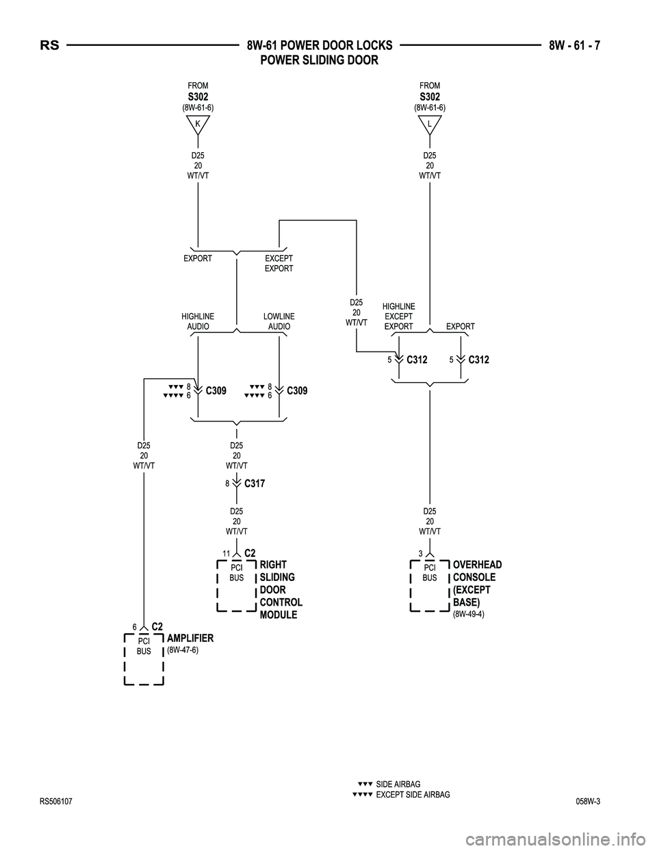 CHRYSLER CARAVAN 2005  Service Manual 