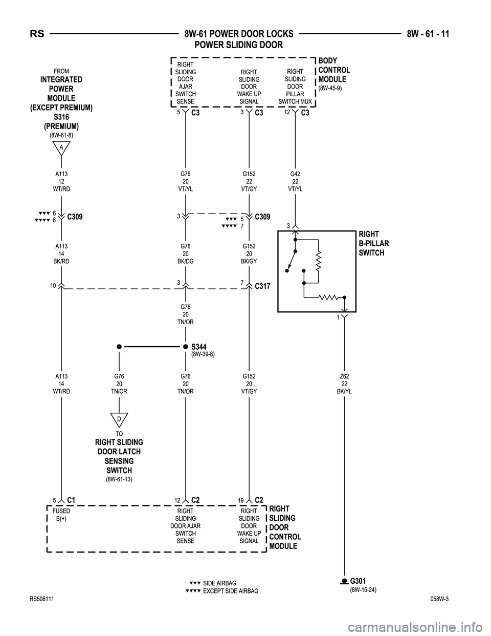 CHRYSLER CARAVAN 2005  Service Manual 