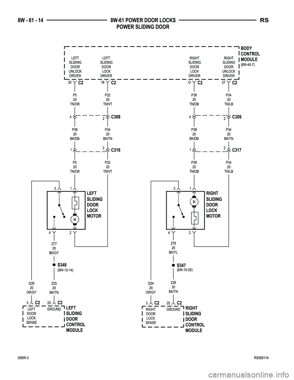 CHRYSLER CARAVAN 2005  Service Manual 