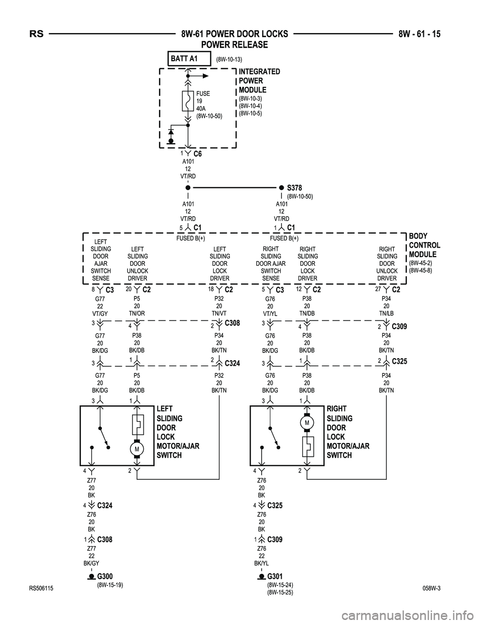 CHRYSLER CARAVAN 2005  Service Manual 