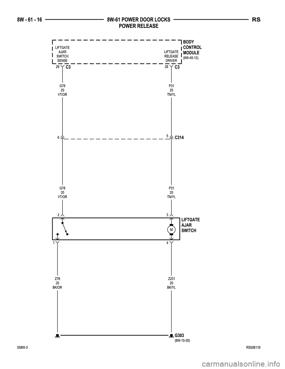 CHRYSLER CARAVAN 2005  Service Manual 