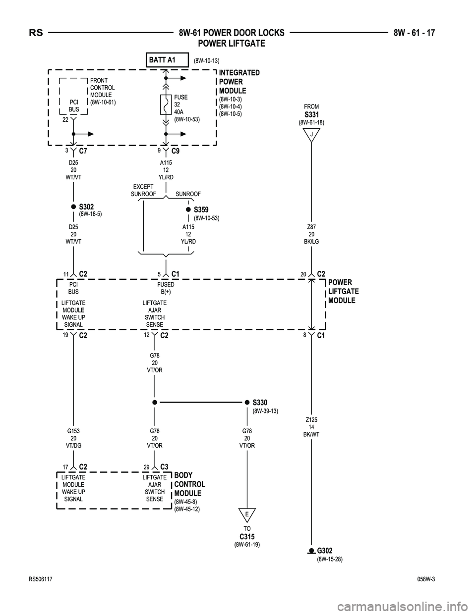 CHRYSLER CARAVAN 2005  Service Manual 