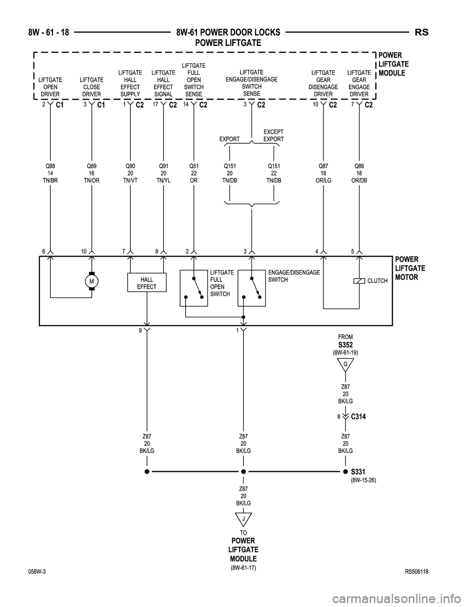 CHRYSLER CARAVAN 2005  Service Manual 