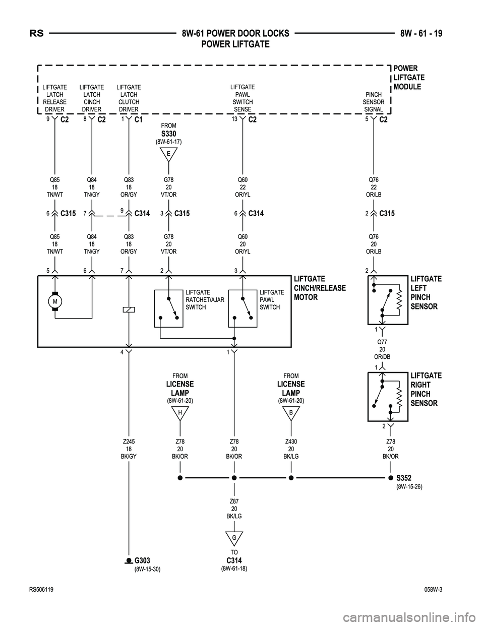 CHRYSLER CARAVAN 2005  Service Manual 