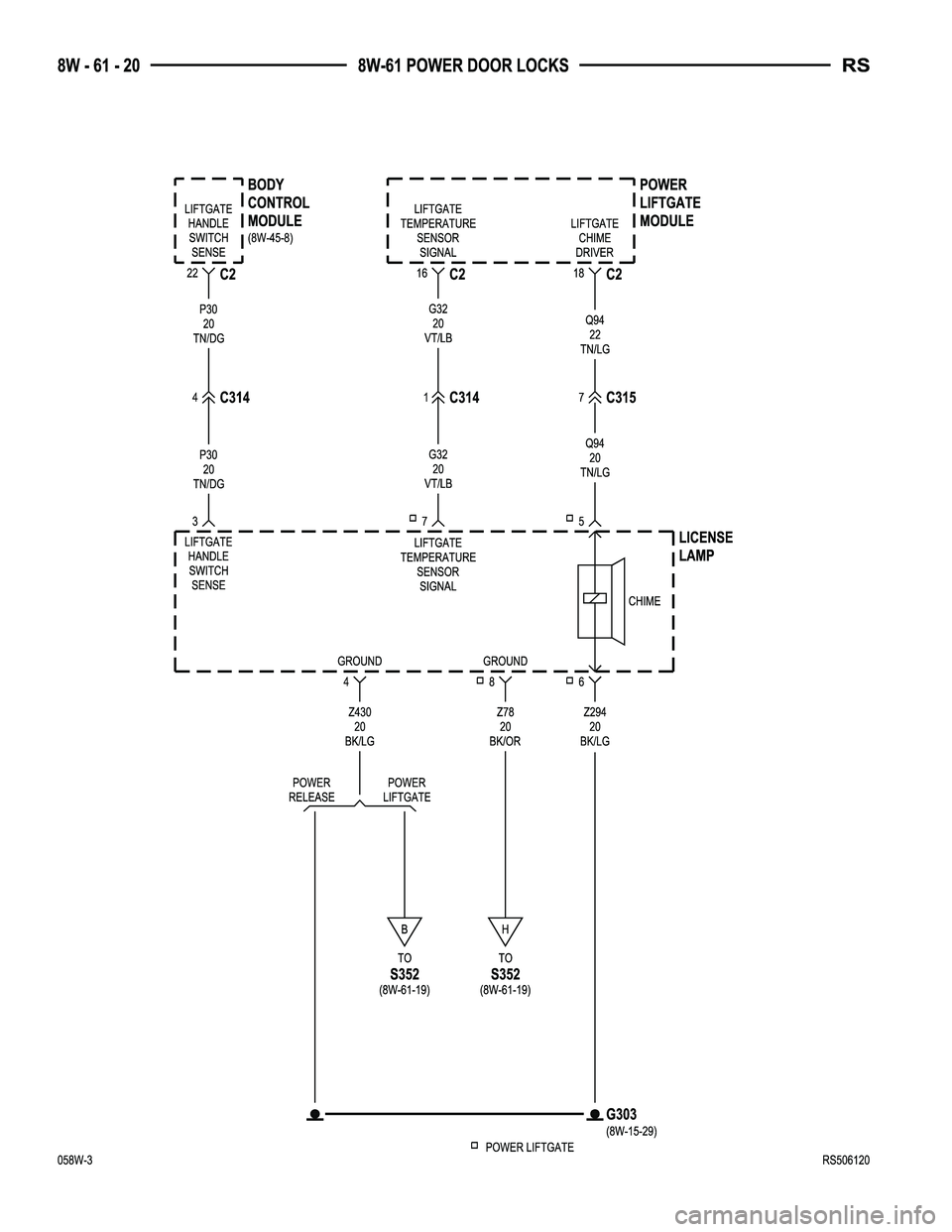 CHRYSLER CARAVAN 2005  Service Manual 