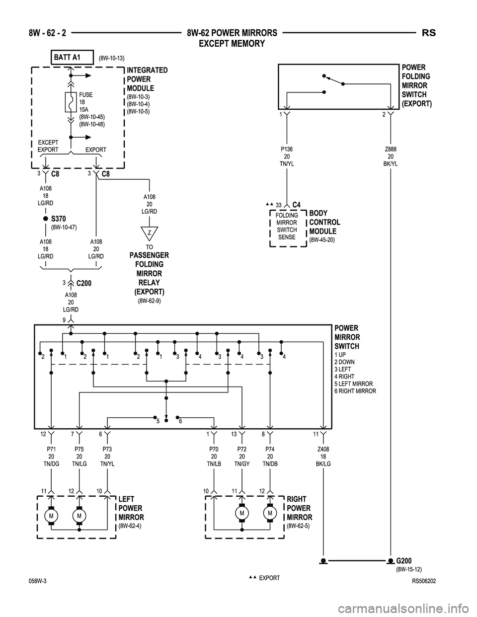 CHRYSLER CARAVAN 2005  Service Manual 
