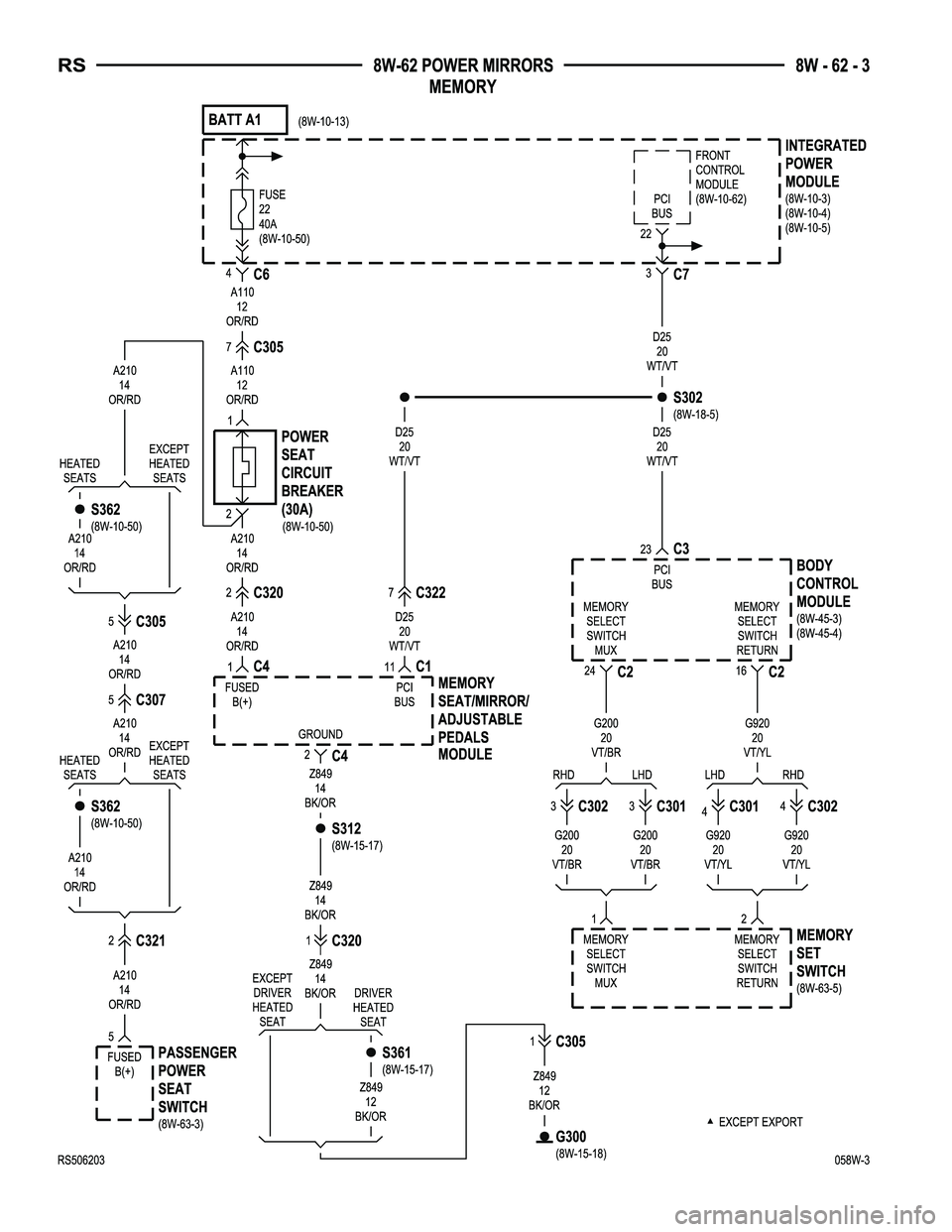 CHRYSLER CARAVAN 2005  Service Manual 