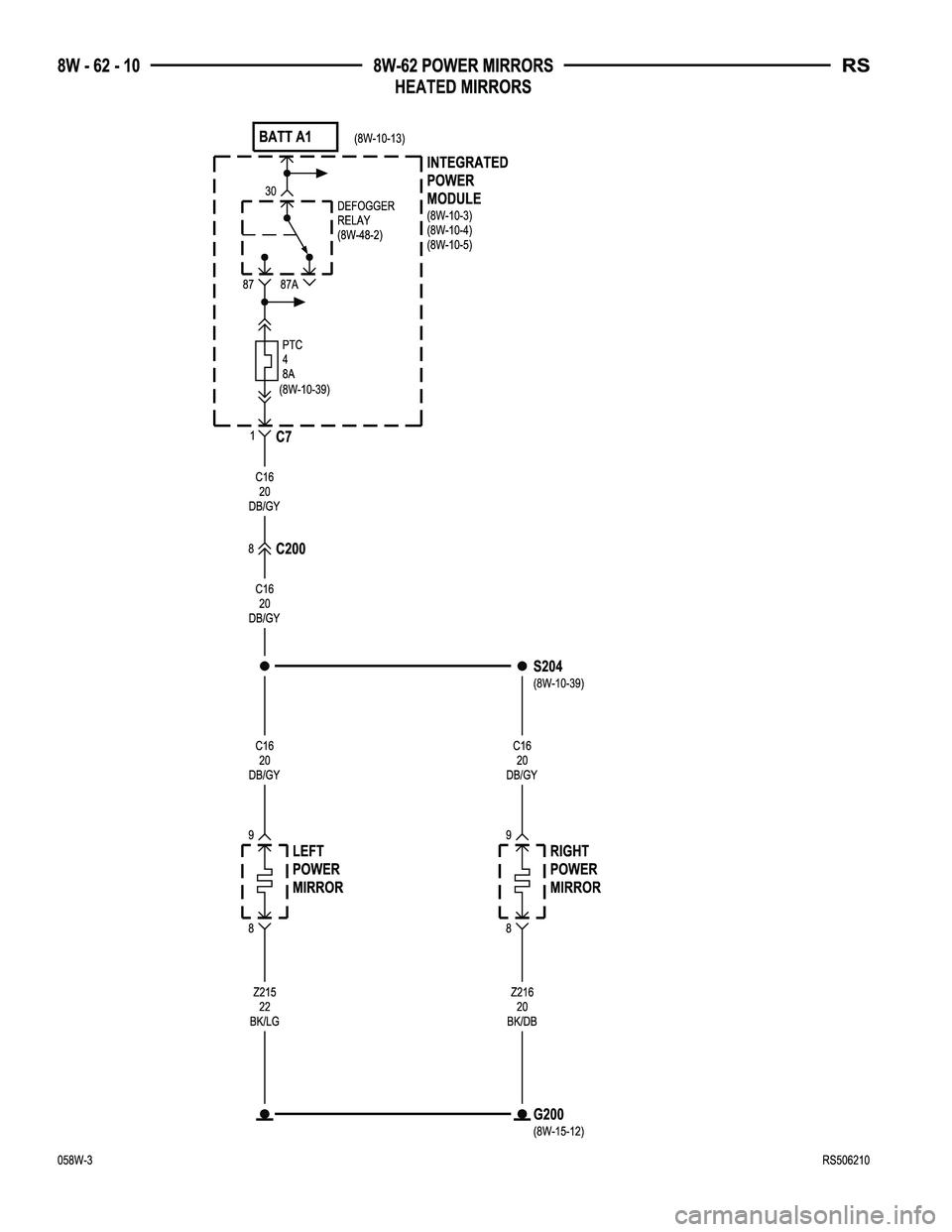 CHRYSLER CARAVAN 2005  Service Manual 