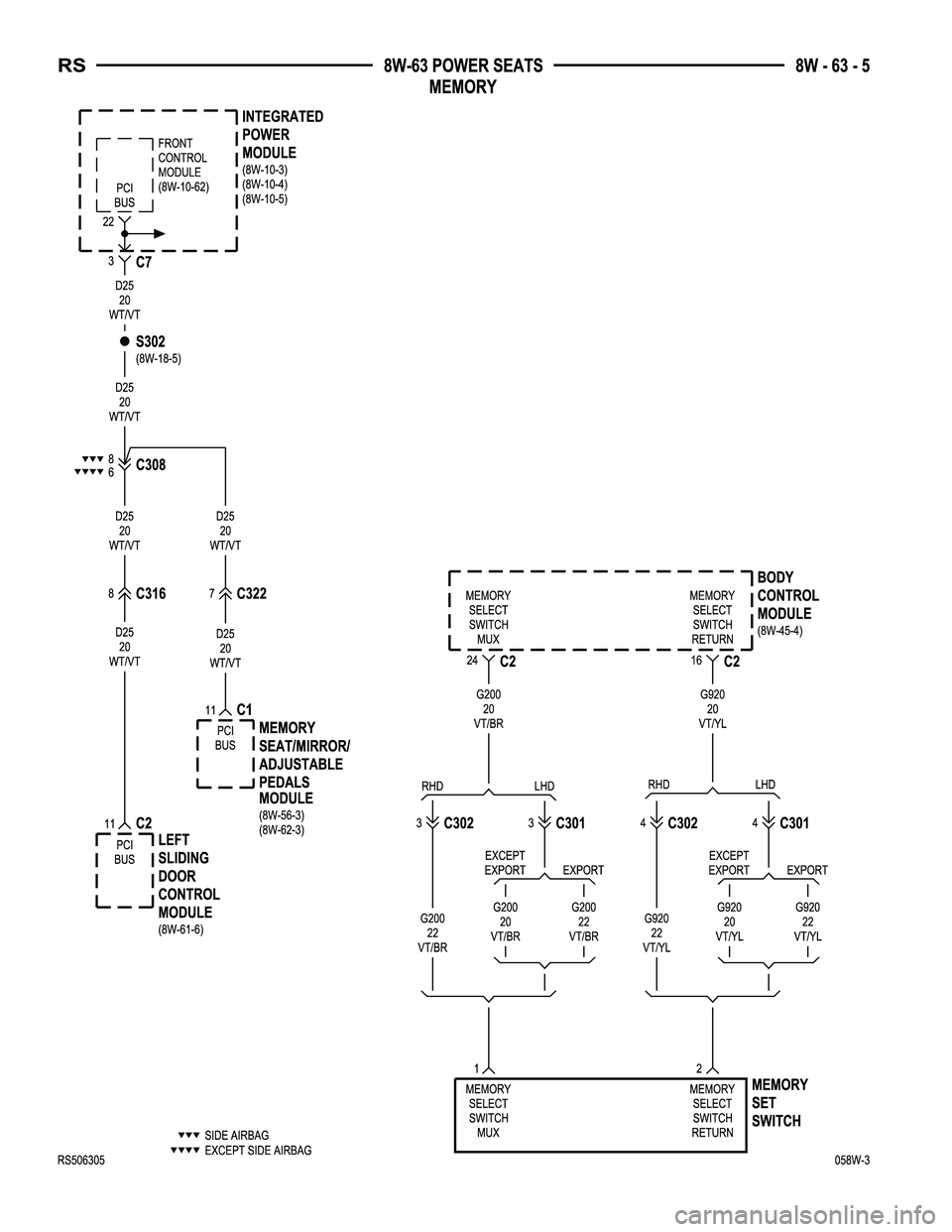 CHRYSLER CARAVAN 2005  Service Manual 