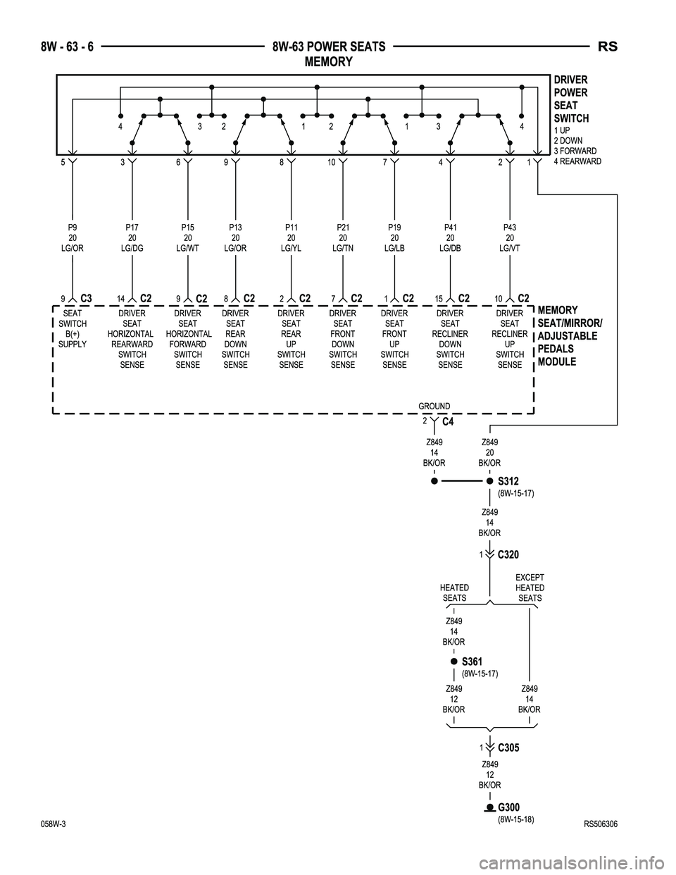 CHRYSLER CARAVAN 2005  Service Manual 