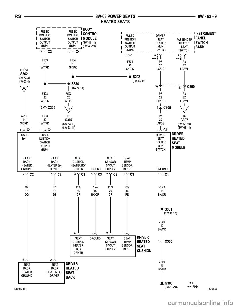 CHRYSLER CARAVAN 2005  Service Manual 
