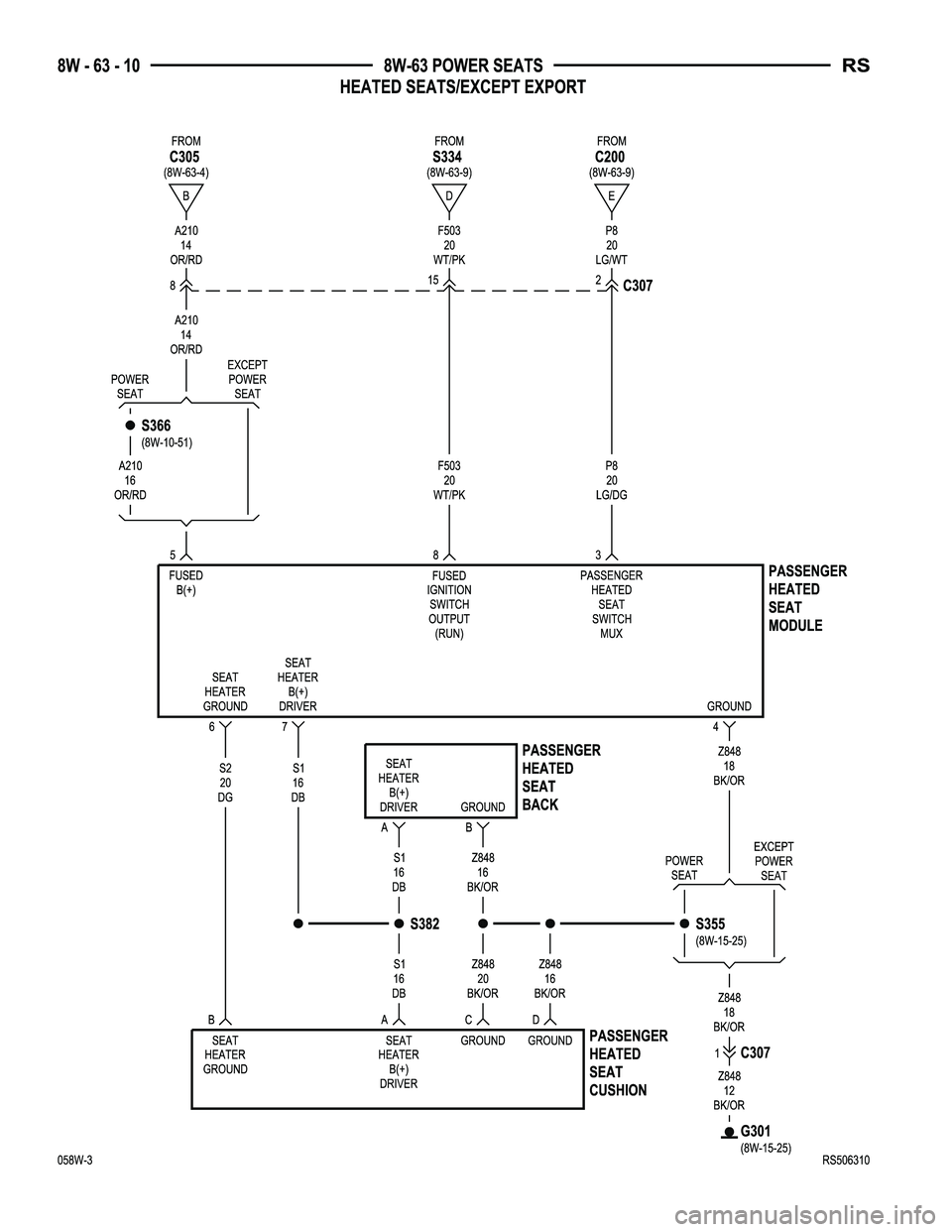 CHRYSLER CARAVAN 2005  Service Manual 