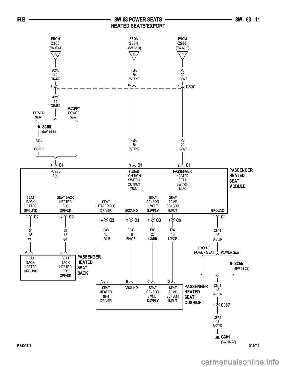CHRYSLER CARAVAN 2005  Service Manual 