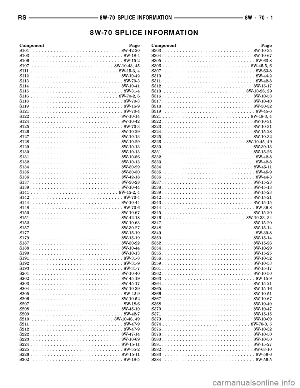 CHRYSLER CARAVAN 2005  Service Manual 8W-70 SPLICE INFORMATION
Component Page
S101...............................8W-42-20
S103...............................8W-18-4
S106...............................8W-15-2
S107..........................