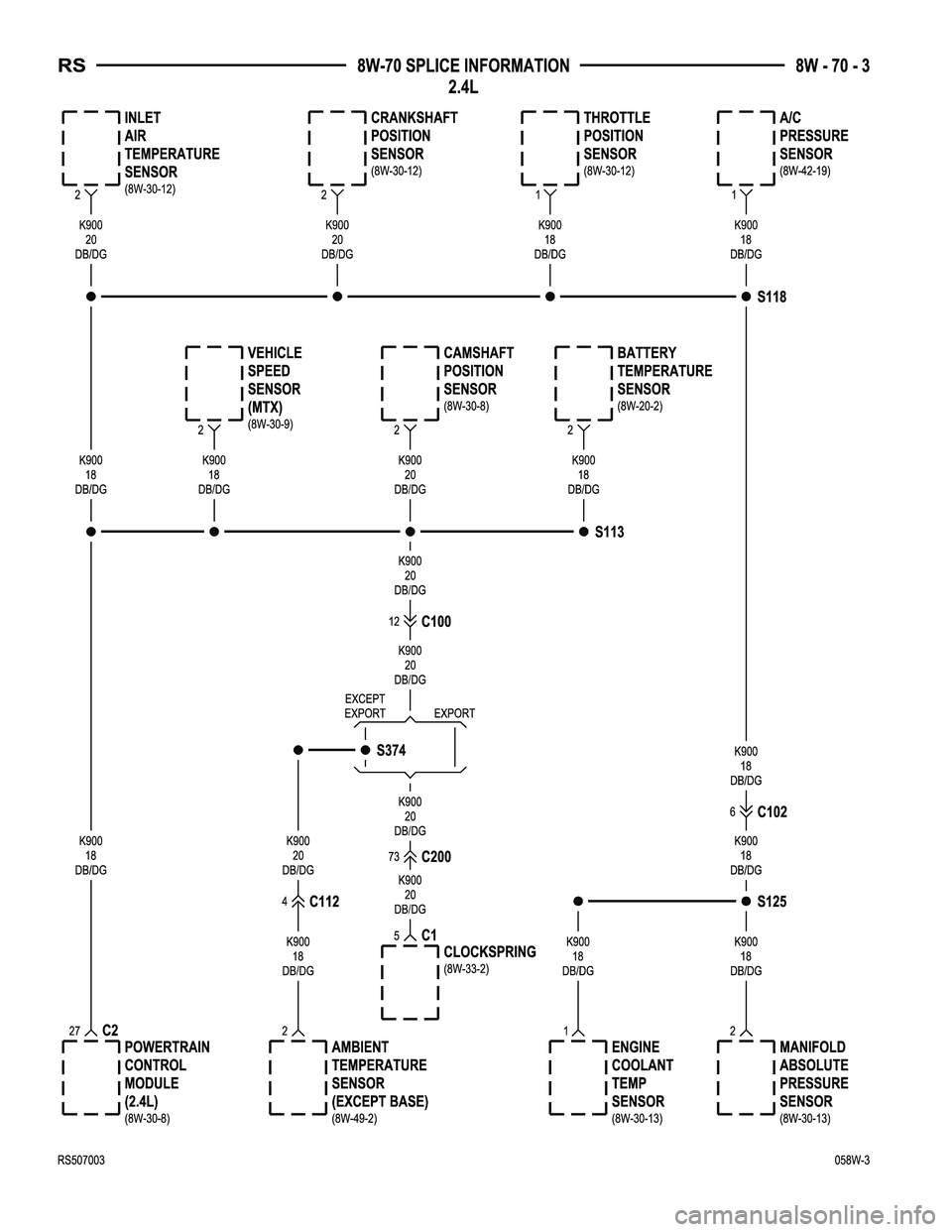CHRYSLER CARAVAN 2005  Service Manual 
