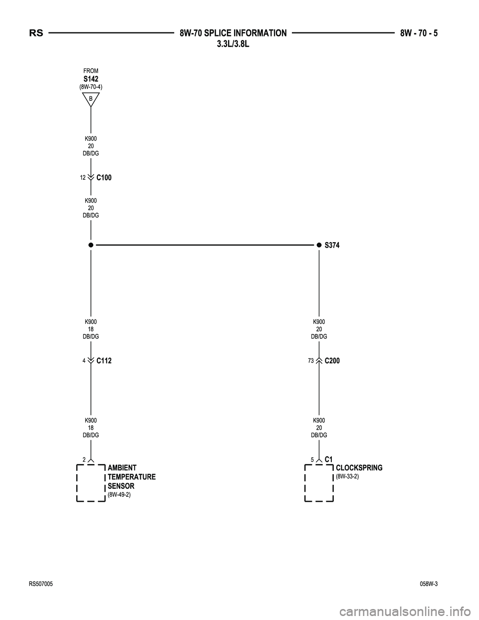 CHRYSLER CARAVAN 2005  Service Manual 