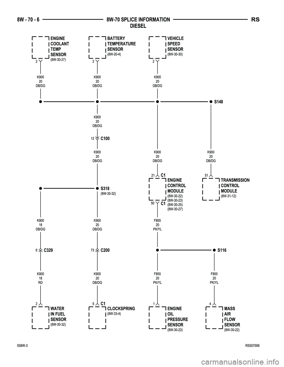 CHRYSLER CARAVAN 2005  Service Manual 