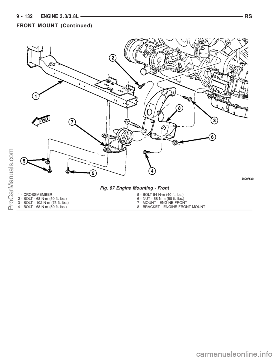 CHRYSLER CARAVAN 2003 Service Manual Fig. 87 Engine Mounting - Front
1 - CROSSMEMBER 5 - BOLT 54 N´m (40 ft. lbs.)
2 - BOLT - 68 N´m (50 ft. lbs.) 6 - NUT - 68 N´m (50 ft. lbs.)
3 - BOLT - 102 N´m (75 ft. lbs.) 7 - MOUNT - ENGINE FRO CHRYSLER CARAVAN 2003 Service Manual Fig. 87 Engine Mounting - Front
1 - CROSSMEMBER 5 - BOLT 54 N´m (40 ft. lbs.)
2 - BOLT - 68 N´m (50 ft. lbs.) 6 - NUT - 68 N´m (50 ft. lbs.)
3 - BOLT - 102 N´m (75 ft. lbs.) 7 - MOUNT - ENGINE FRO