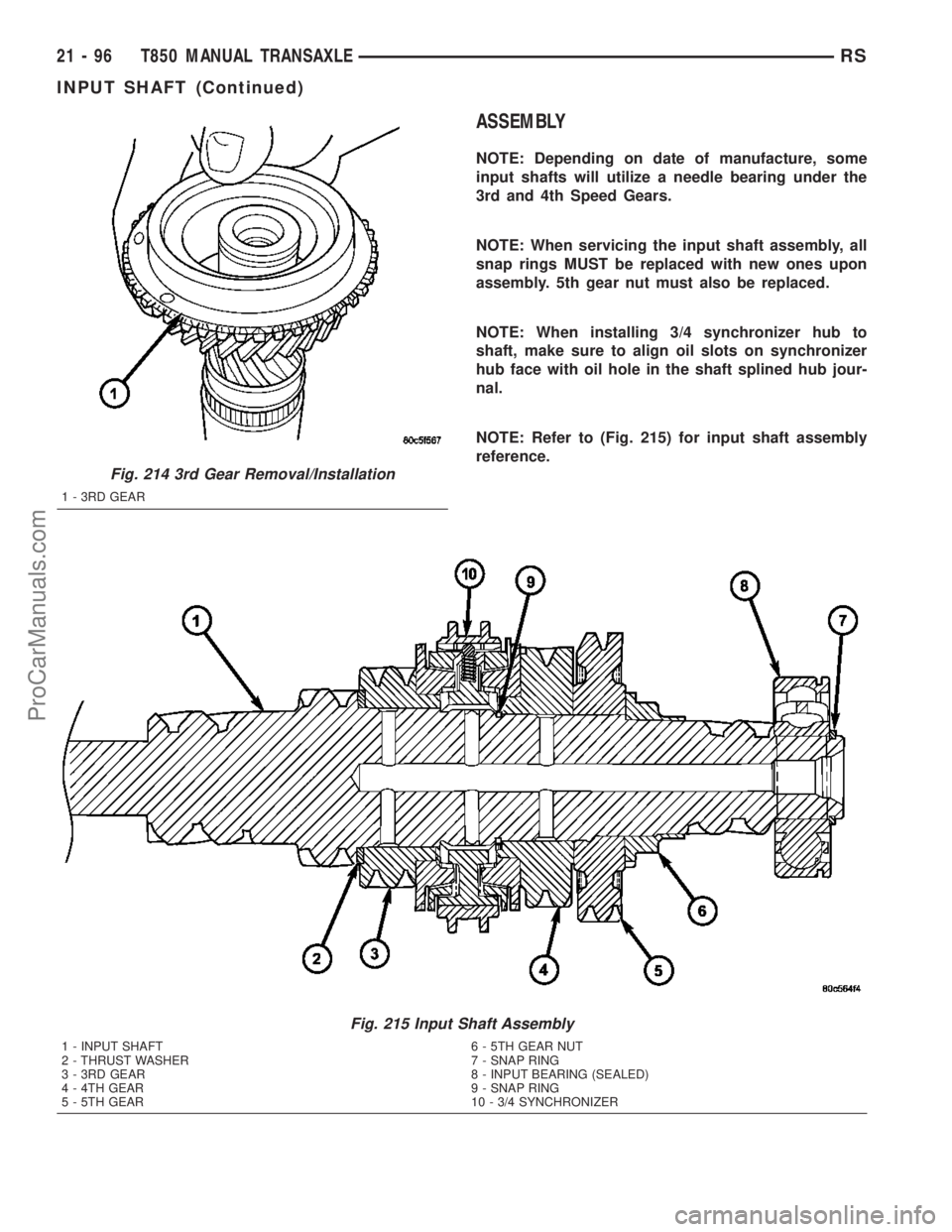 CHRYSLER CARAVAN 2003  Service Manual ASSEMBLY
NOTE: Depending on date of manufacture, some
input shafts will utilize a needle bearing under the
3rd and 4th Speed Gears.
NOTE: When servicing the input shaft assembly, all
snap rings MUST b