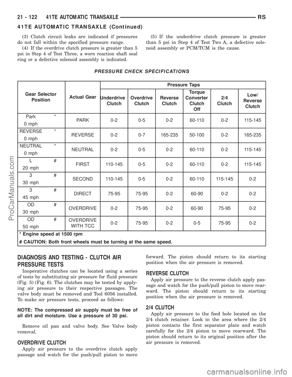 CHRYSLER CARAVAN 2003 Service Manual (3) Clutch circuit leaks are indicated if pressures
do not fall within the specified pressure range.
(4)
If the overdrive clutch pressure is greater than 5
psi in Step 4 of Test Three, a worn reaction CHRYSLER CARAVAN 2003 Service Manual (3) Clutch circuit leaks are indicated if pressures
do not fall within the specified pressure range.
(4)
If the overdrive clutch pressure is greater than 5
psi in Step 4 of Test Three, a worn reaction