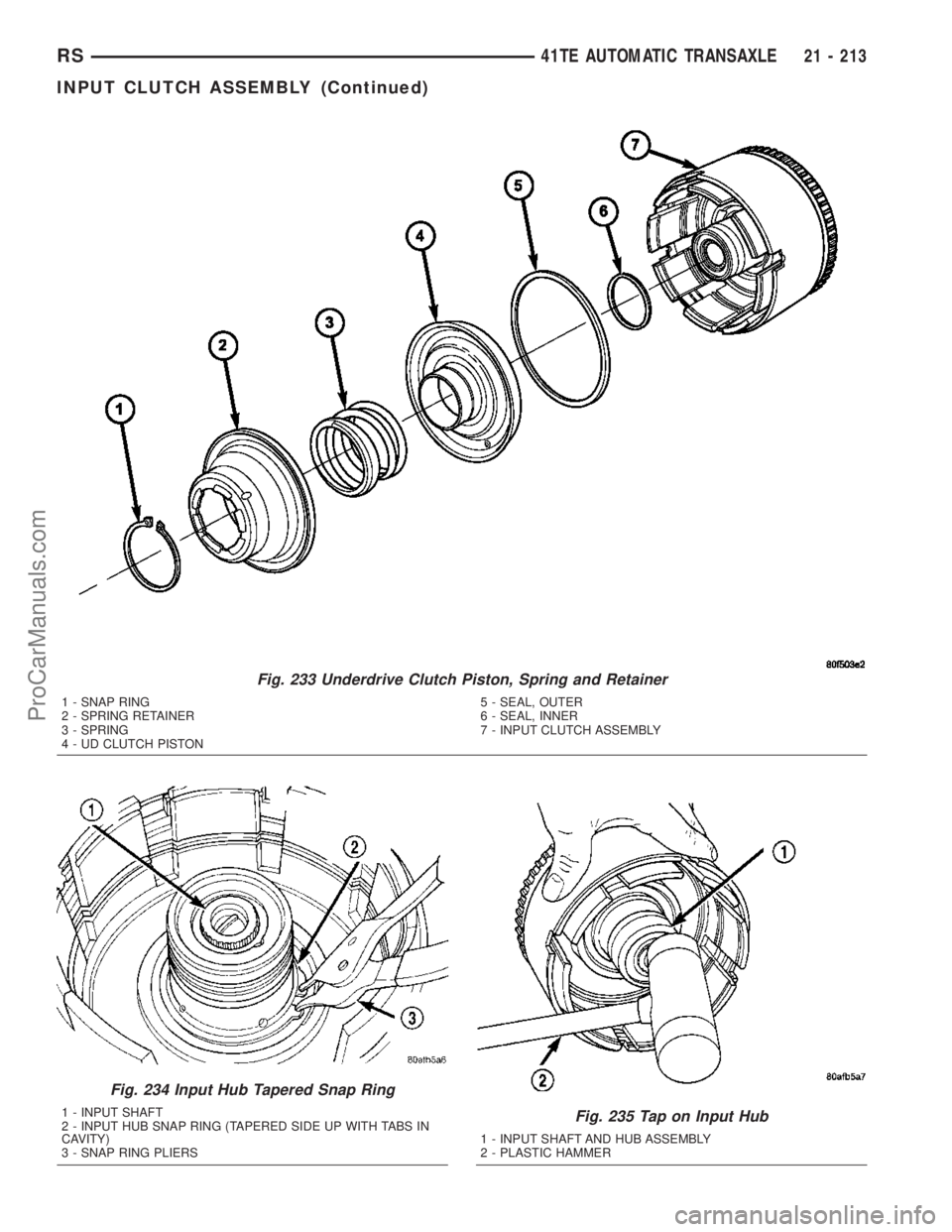 CHRYSLER CARAVAN 2003  Service Manual Fig. 233 Underdrive Clutch Piston, Spring and Retainer
1 - SNAP RING
2 - SPRING RETAINER
3 - SPRING
4 - UD CLUTCH PISTON5 - SEAL, OUTER
6 - SEAL, INNER
7 - INPUT CLUTCH ASSEMBLY
Fig. 234 Input Hub Tap
