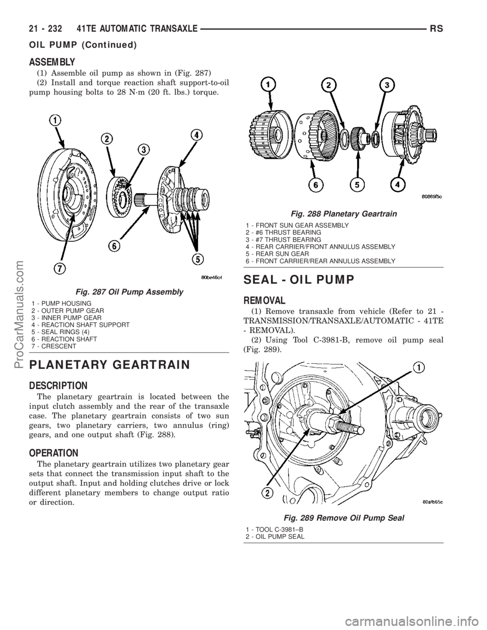 CHRYSLER CARAVAN 2003  Service Manual ASSEMBLY
(1) Assemble oil pump as shown in (Fig. 287)
(2) Install and torque reaction shaft support-to-oil
pump housing bolts to 28 N´m (20 ft. lbs.) torque.
PLANETARY GEARTRAIN
DESCRIPTION
The plane