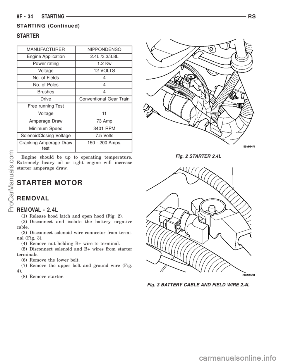 CHRYSLER CARAVAN 2003  Service Manual STARTER
MANUFACTURER NIPPONDENSO
Engine Application 2.4L /3.3/3.8L
Power rating 1.2 Kw
Voltage 12 VOLTS
No. of Fields 4
No. of Poles 4
Brushes 4
Drive Conventional Gear Train
Free running Test
Voltage