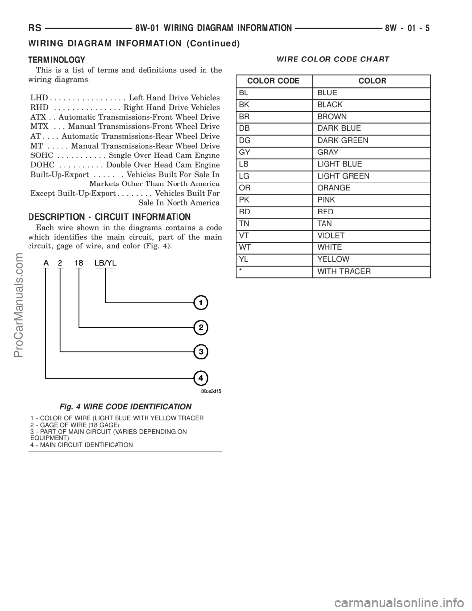 CHRYSLER CARAVAN 2003 Service Manual TERMINOLOGY
This is a list of terms and definitions used in the
wiring diagrams.
LHD.................Left Hand Drive Vehicles
RHD ...............Right Hand Drive Vehicles
ATX . . Automatic Transmissio CHRYSLER CARAVAN 2003 Service Manual TERMINOLOGY
This is a list of terms and definitions used in the
wiring diagrams.
LHD.................Left Hand Drive Vehicles
RHD ...............Right Hand Drive Vehicles
ATX . . Automatic Transmissio