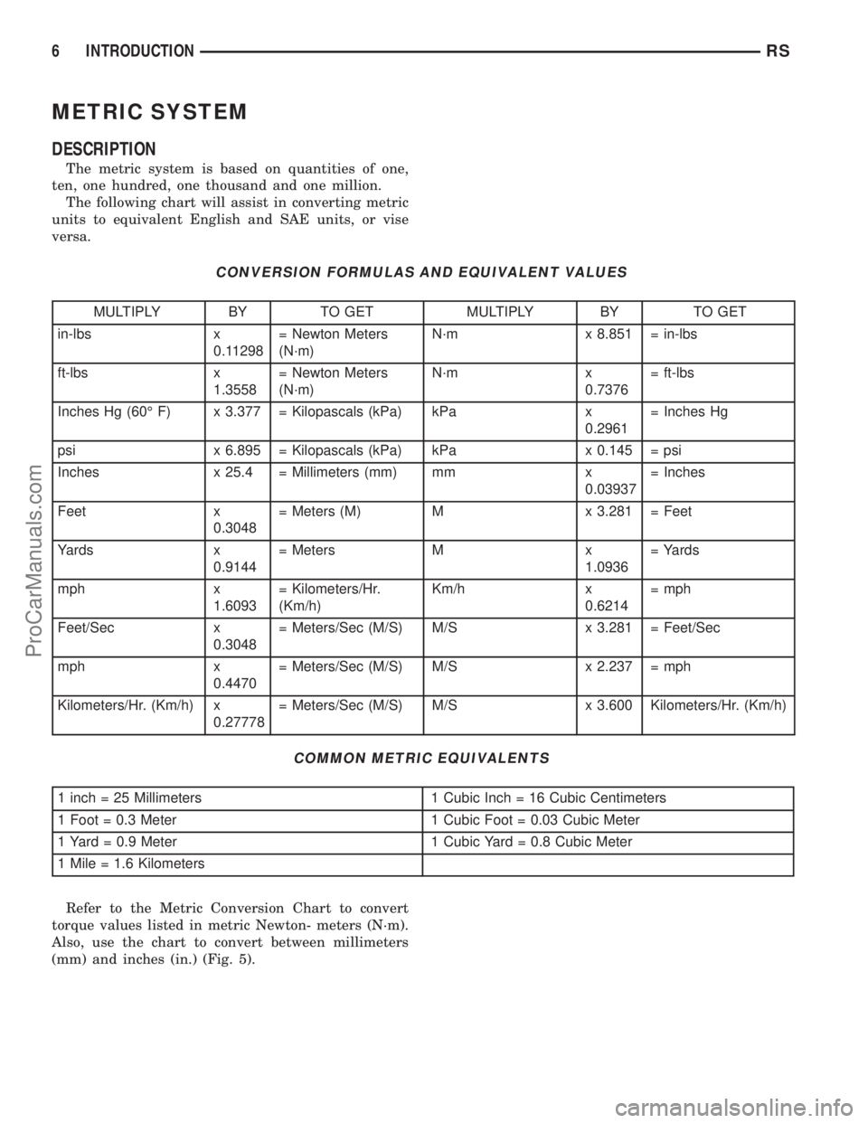 CHRYSLER CARAVAN 2003 Service Manual METRIC SYSTEM
DESCRIPTION
The metric system is based on quantities of one,
ten, one hundred, one thousand and one million.
The following chart will assist in converting metric
units to equivalent Engl CHRYSLER CARAVAN 2003 Service Manual METRIC SYSTEM
DESCRIPTION
The metric system is based on quantities of one,
ten, one hundred, one thousand and one million.
The following chart will assist in converting metric
units to equivalent Engl