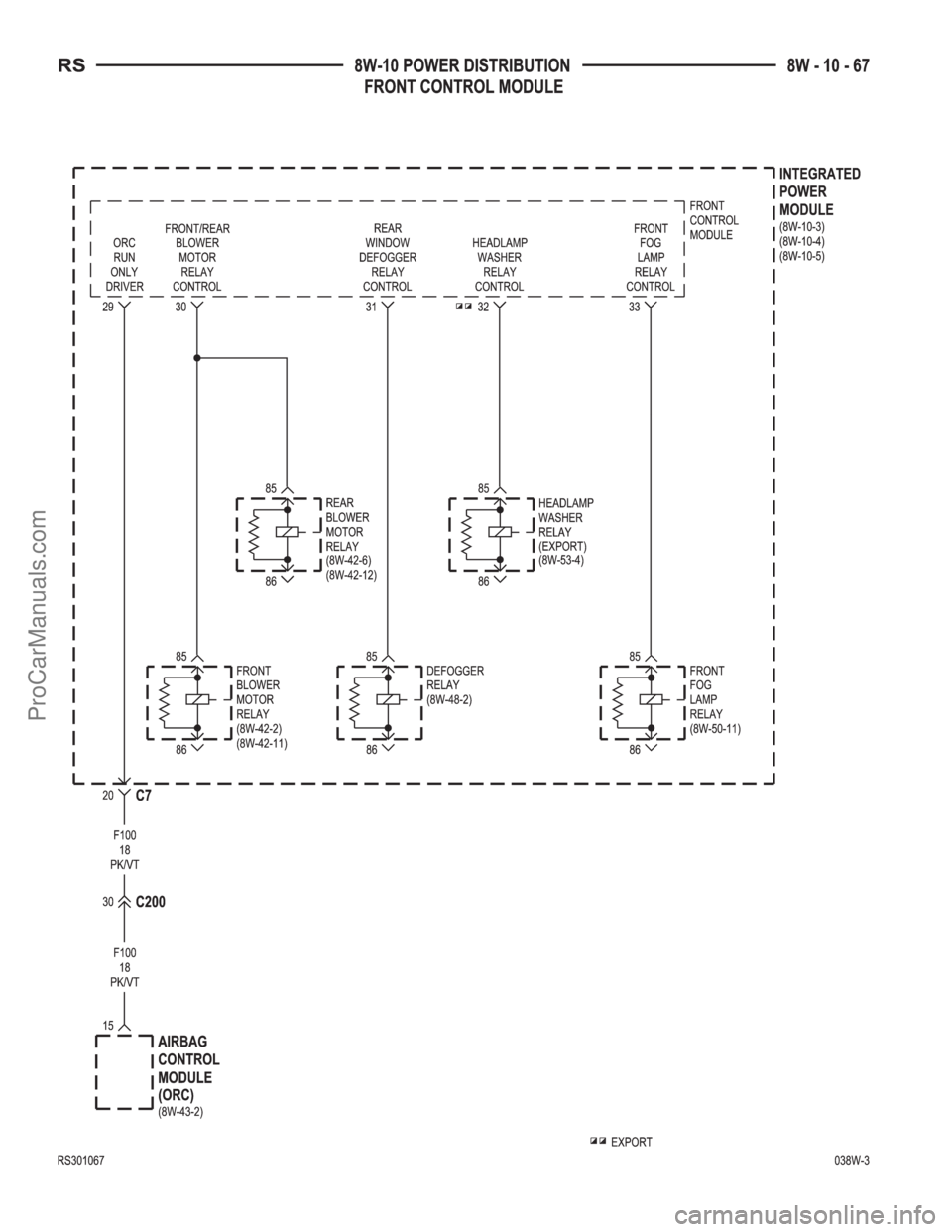 CHRYSLER CARAVAN 2003  Service Manual ProCarManuals.com 