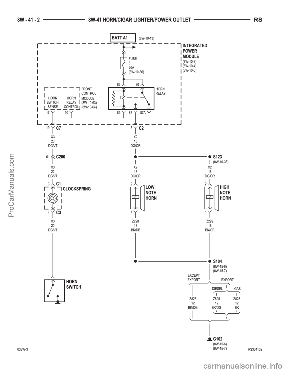 CHRYSLER CARAVAN 2003  Service Manual ProCarManuals.com 
