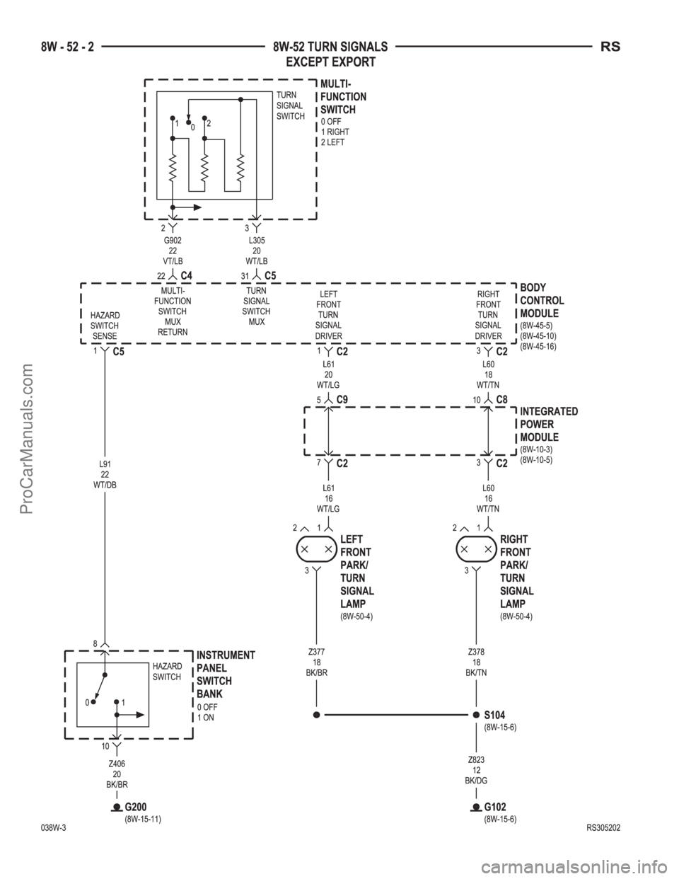 CHRYSLER CARAVAN 2003  Service Manual ProCarManuals.com 