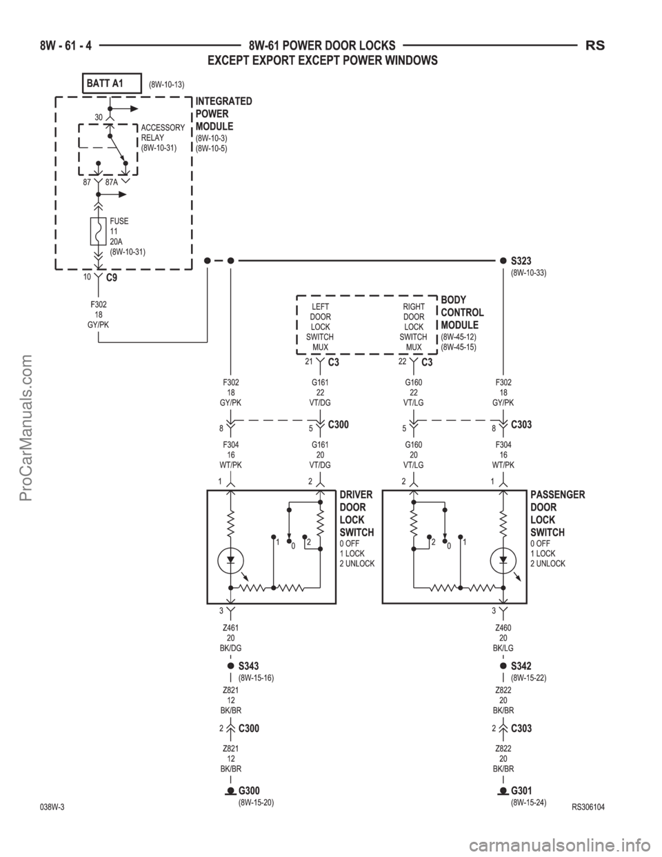 CHRYSLER CARAVAN 2003  Service Manual ProCarManuals.com 