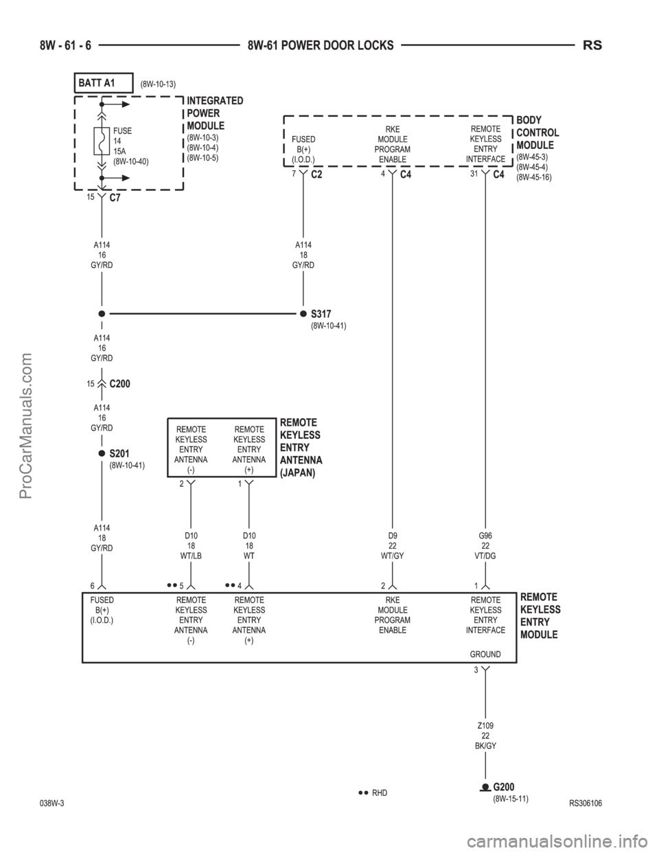 CHRYSLER CARAVAN 2003  Service Manual ProCarManuals.com 