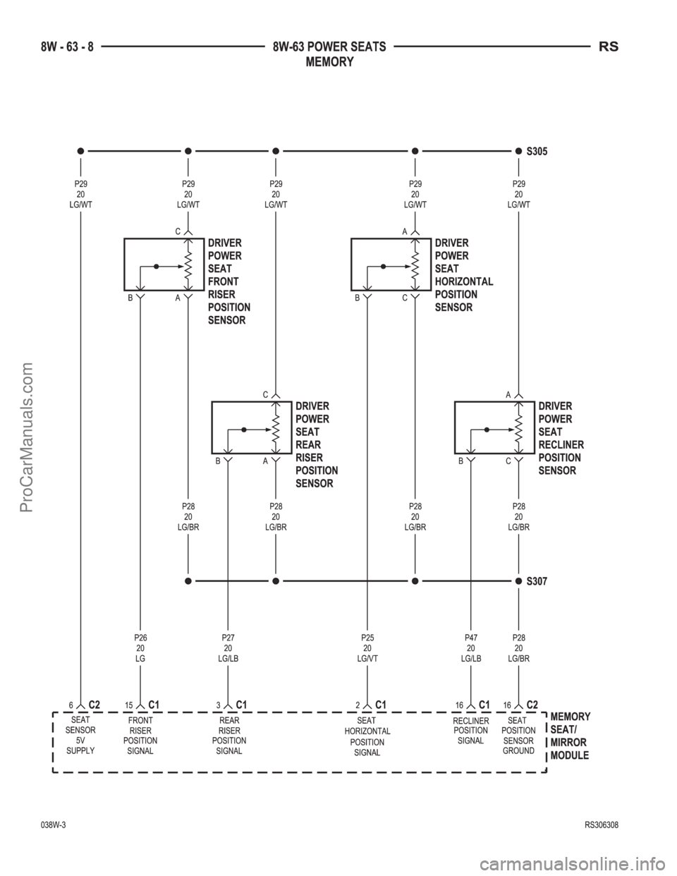 CHRYSLER CARAVAN 2003  Service Manual ProCarManuals.com 