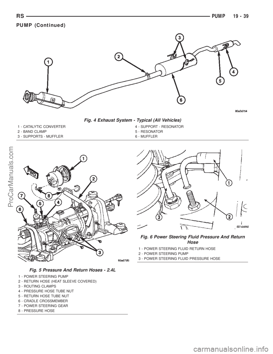 CHRYSLER CARAVAN 2002 Owners Guide Fig. 4 Exhaust System - Typical (All Vehicles)
1 - CATALYTIC CONVERTER 4 - SUPPORT - RESONATOR
2 - BAND CLAMP 5 - RESONATOR
3 - SUPPORTS - MUFFLER 6 - MUFFLER
Fig. 5 Pressure And Return Hoses - 2.4L
1 CHRYSLER CARAVAN 2002 Owners Guide Fig. 4 Exhaust System - Typical (All Vehicles)
1 - CATALYTIC CONVERTER 4 - SUPPORT - RESONATOR
2 - BAND CLAMP 5 - RESONATOR
3 - SUPPORTS - MUFFLER 6 - MUFFLER
Fig. 5 Pressure And Return Hoses - 2.4L
1