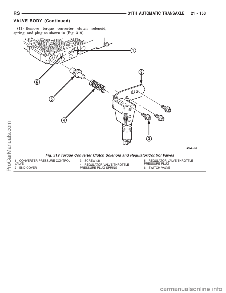 CHRYSLER CARAVAN 2002  Service Manual (11) Remove torque converter clutch solenoid,
spring, and plug as shown in (Fig. 319).
Fig. 319 Torque Converter Clutch Solenoid and Regulator/Control Valves
1 - CONVERTER PRESSURE CONTROL
VA LV E3 - 