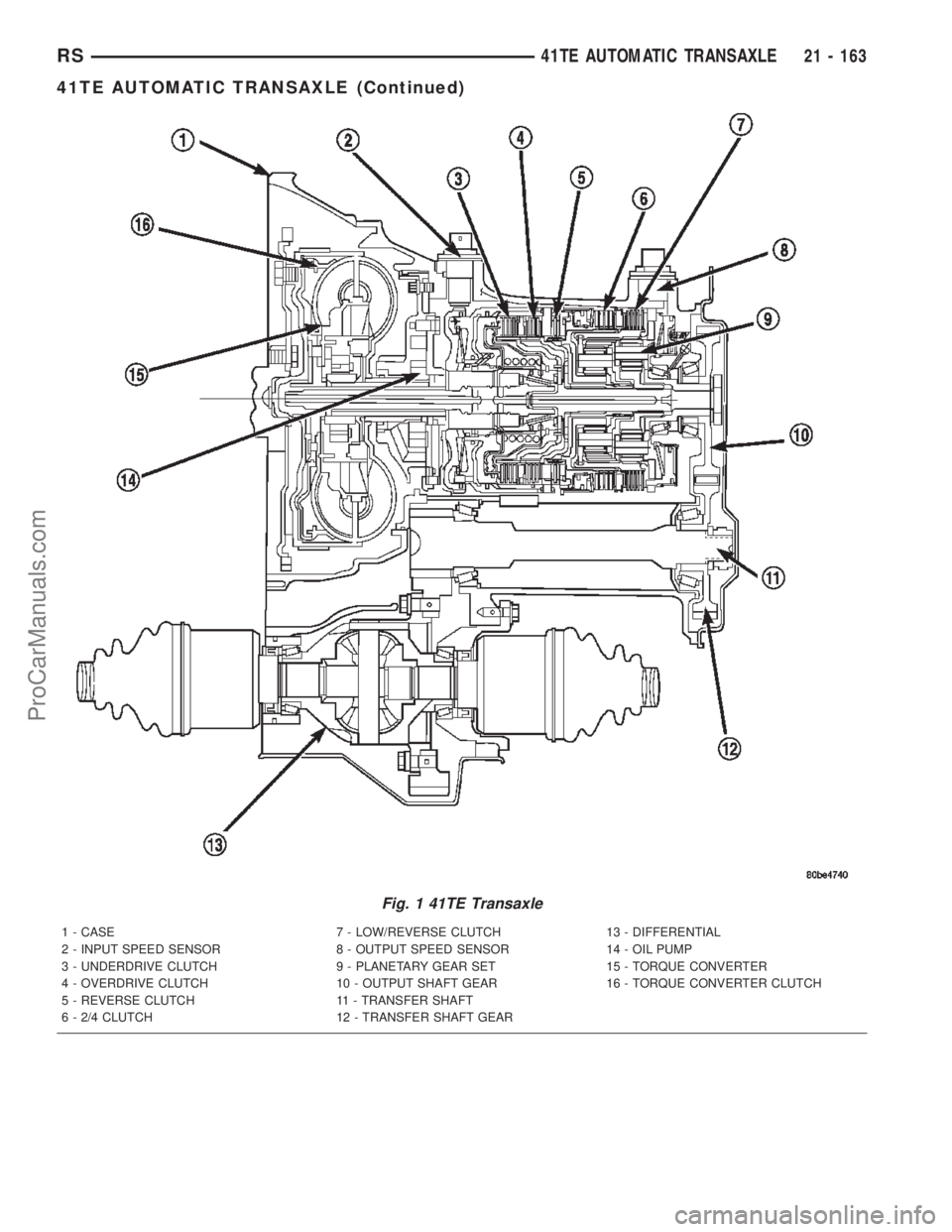 CHRYSLER CARAVAN 2002 Repair Manual Fig. 1 41TE Transaxle
1 - CASE 7 - LOW/REVERSE CLUTCH 13 - DIFFERENTIAL
2 - INPUT SPEED SENSOR 8 - OUTPUT SPEED SENSOR 14 - OIL PUMP
3 - UNDERDRIVE CLUTCH 9 - PLANETARY GEAR SET 15 - TORQUE CONVERTER
