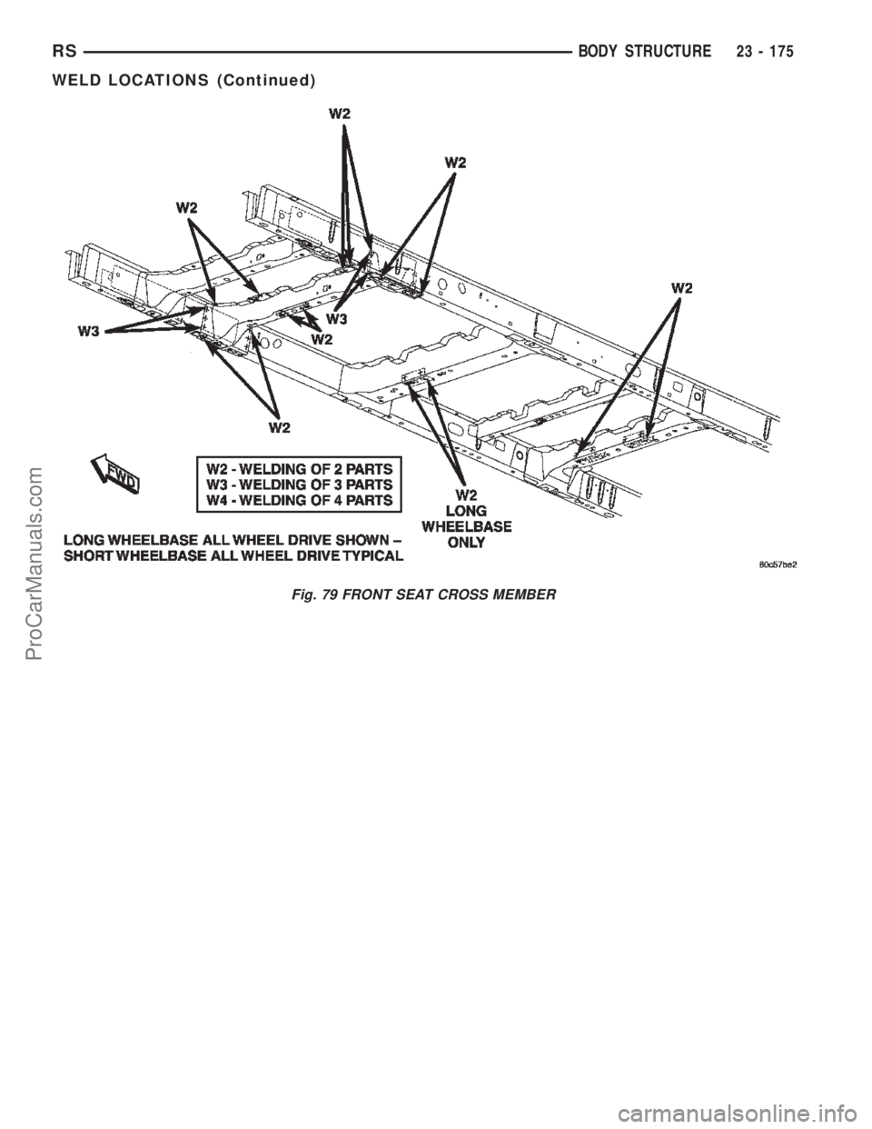 CHRYSLER CARAVAN 2002  Service Manual Fig. 79 FRONT SEAT CROSS MEMBER
RSBODY STRUCTURE23 - 175
WELD LOCATIONS (Continued)
ProCarManuals.com 