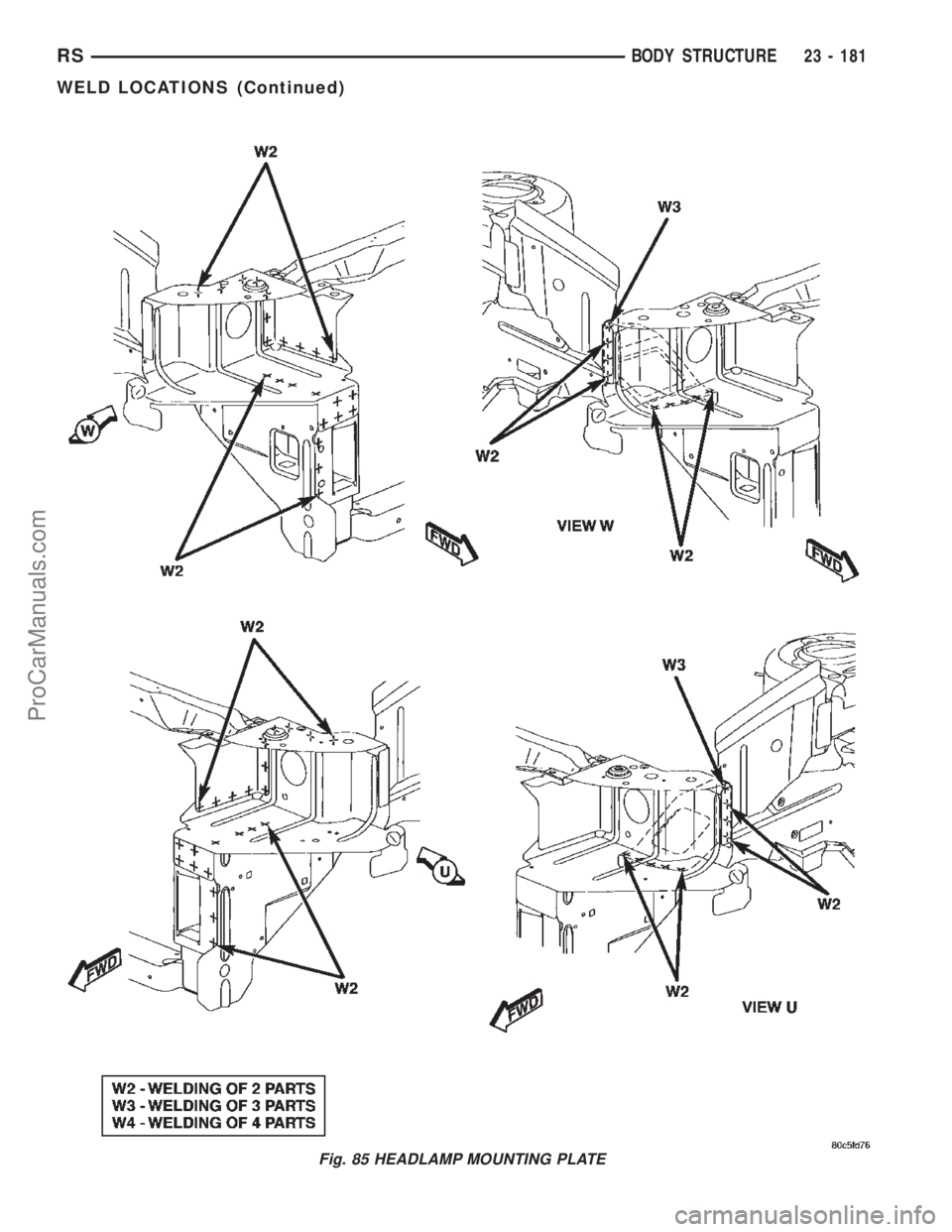 CHRYSLER CARAVAN 2002  Service Manual Fig. 85 HEADLAMP MOUNTING PLATE
RSBODY STRUCTURE23 - 181
WELD LOCATIONS (Continued)
ProCarManuals.com 
