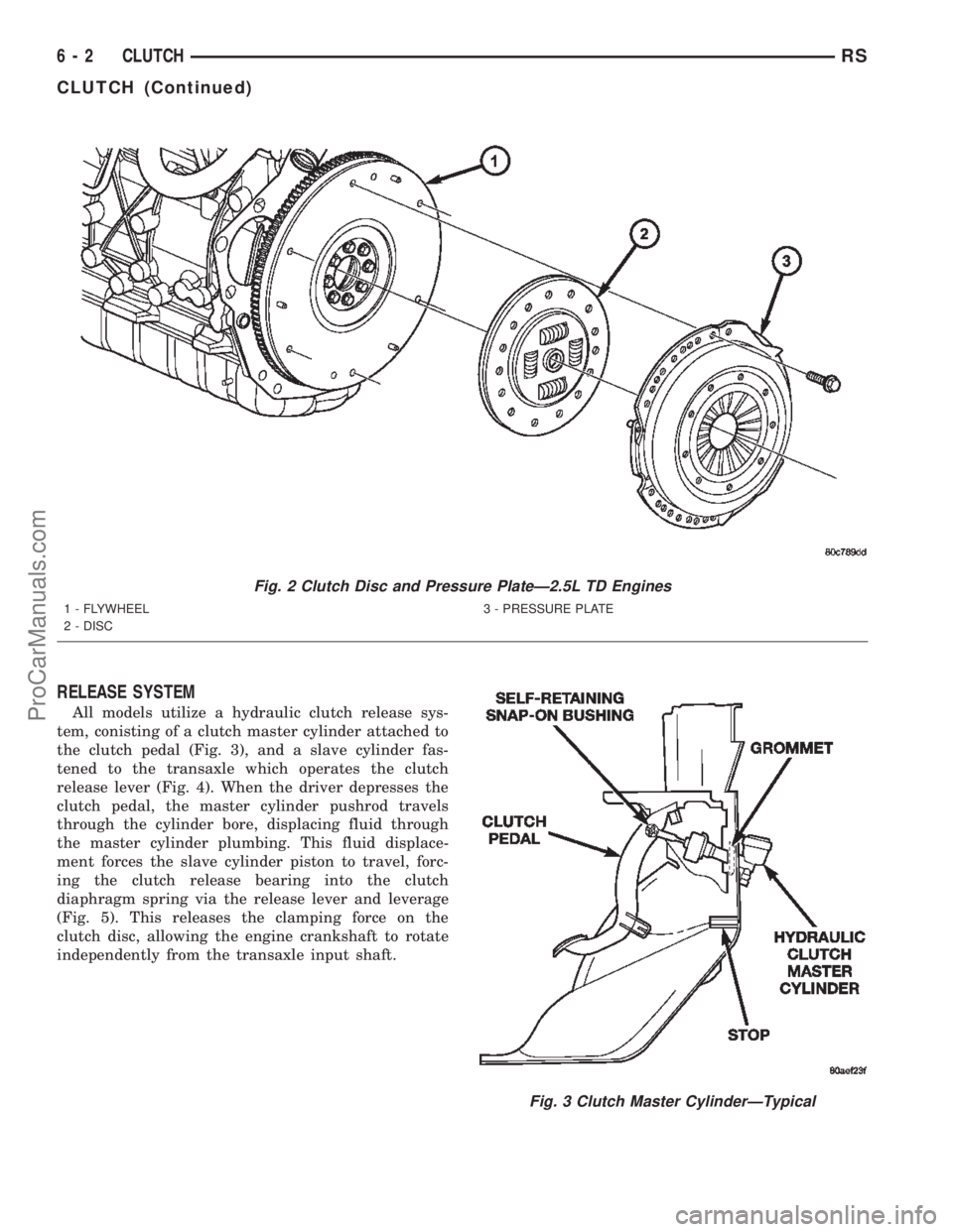 CHRYSLER CARAVAN 2002 Service Manual RELEASE SYSTEM
All models utilize a hydraulic clutch release sys-
tem, conisting of a clutch master cylinder attached to
the clutch pedal (Fig. 3), and a slave cylinder fas-
tened to the transaxle whi CHRYSLER CARAVAN 2002 Service Manual RELEASE SYSTEM
All models utilize a hydraulic clutch release sys-
tem, conisting of a clutch master cylinder attached to
the clutch pedal (Fig. 3), and a slave cylinder fas-
tened to the transaxle whi
