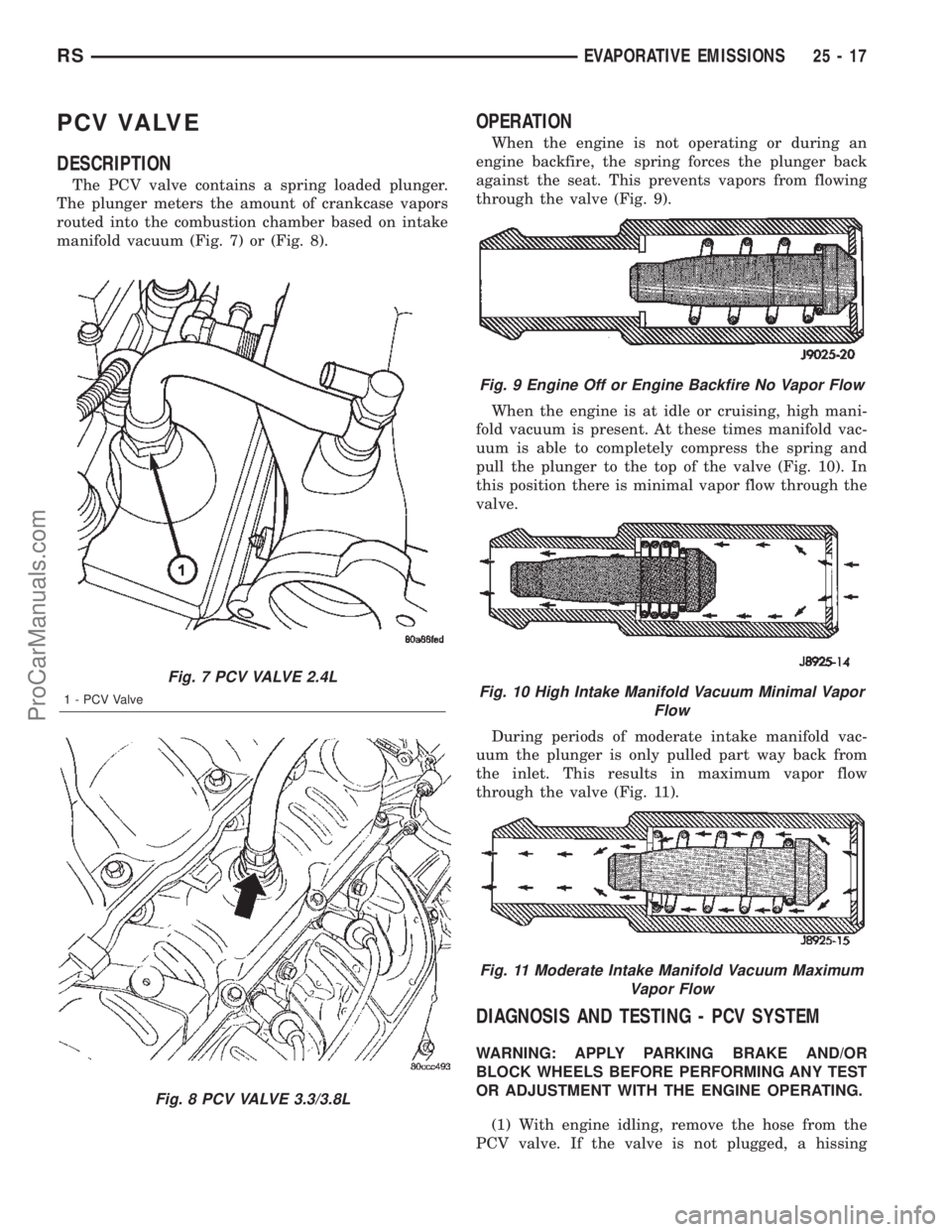 CHRYSLER CARAVAN 2002 Service Manual PCV VALVE
DESCRIPTION
The PCV valve contains a spring loaded plunger.
The plunger meters the amount of crankcase vapors
routed into the combustion chamber based on intake
manifold vacuum (Fig. 7) or ( CHRYSLER CARAVAN 2002 Service Manual PCV VALVE
DESCRIPTION
The PCV valve contains a spring loaded plunger.
The plunger meters the amount of crankcase vapors
routed into the combustion chamber based on intake
manifold vacuum (Fig. 7) or (