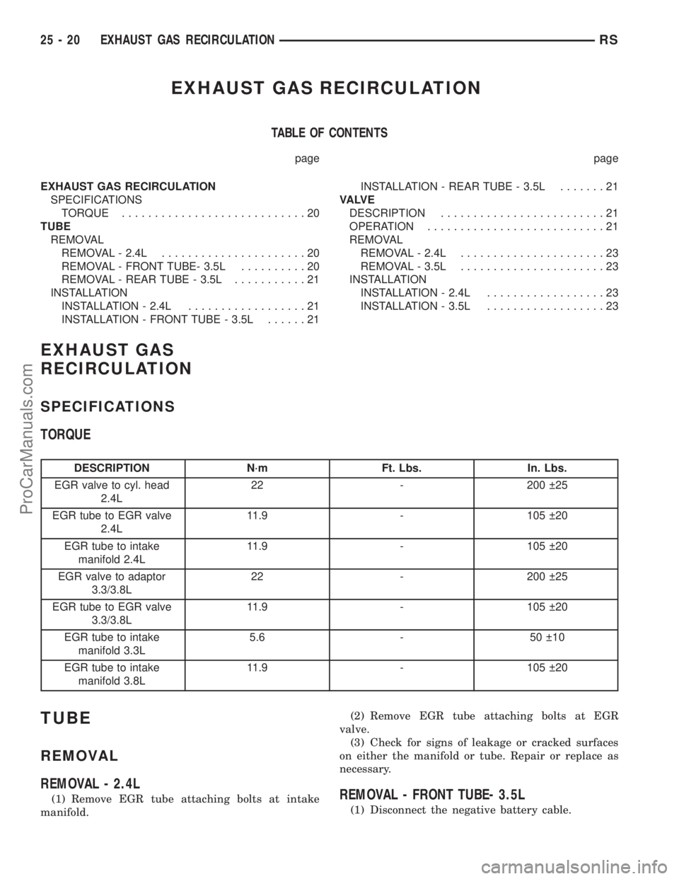 CHRYSLER CARAVAN 2002 Service Manual EXHAUST GAS RECIRCULATION
TABLE OF CONTENTS
page page
EXHAUST GAS RECIRCULATION
SPECIFICATIONS
TORQUE............................20
TUBE
REMOVAL
REMOVAL - 2.4L......................20
REMOVAL - FRONT CHRYSLER CARAVAN 2002 Service Manual EXHAUST GAS RECIRCULATION
TABLE OF CONTENTS
page page
EXHAUST GAS RECIRCULATION
SPECIFICATIONS
TORQUE............................20
TUBE
REMOVAL
REMOVAL - 2.4L......................20
REMOVAL - FRONT