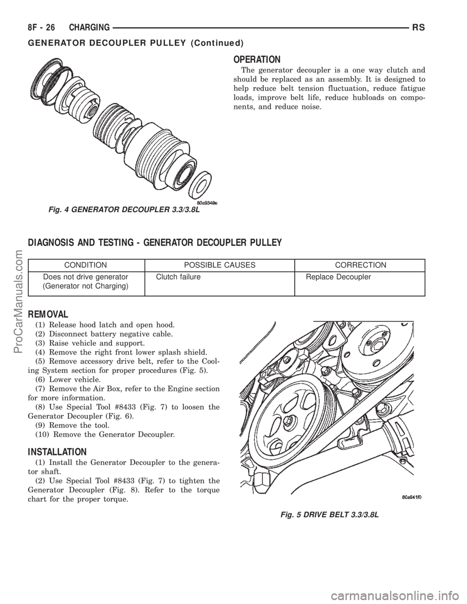 CHRYSLER CARAVAN 2002 Owners Manual OPERATION
The generator decoupler is a one way clutch and
should be replaced as an assembly. It is designed to
help reduce belt tension fluctuation, reduce fatigue
loads, improve belt life, reduce hub CHRYSLER CARAVAN 2002 Owners Manual OPERATION
The generator decoupler is a one way clutch and
should be replaced as an assembly. It is designed to
help reduce belt tension fluctuation, reduce fatigue
loads, improve belt life, reduce hub