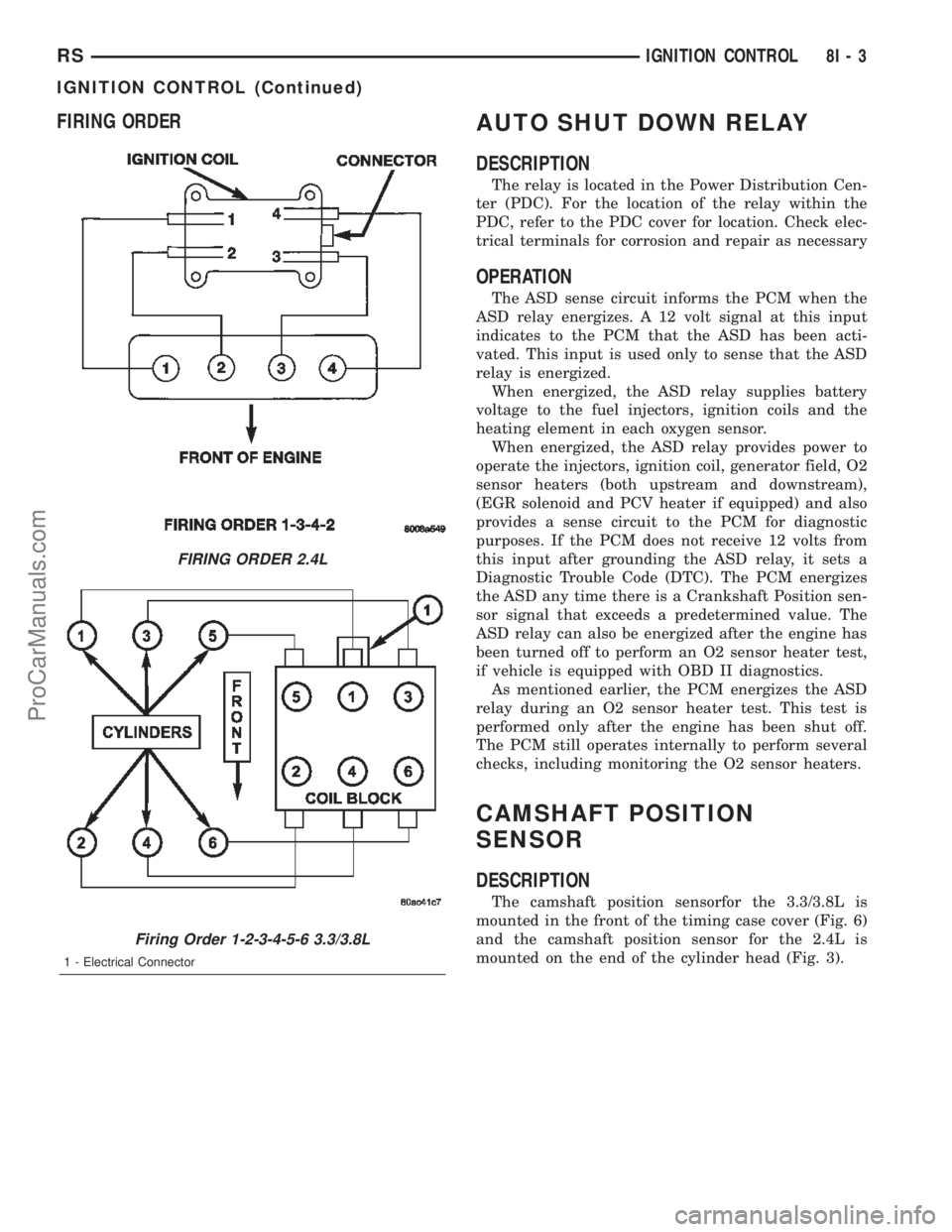 CHRYSLER CARAVAN 2002  Service Manual FIRING ORDERAUTO SHUT DOWN RELAY
DESCRIPTION
The relay is located in the Power Distribution Cen-
ter (PDC). For the location of the relay within the
PDC, refer to the PDC cover for location. Check ele